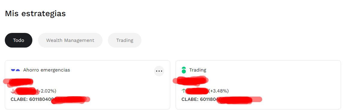 trading gbm